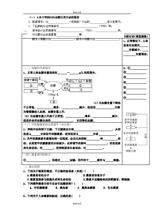 2021年高中生物 通过激素的调节练习 新人教版必修3