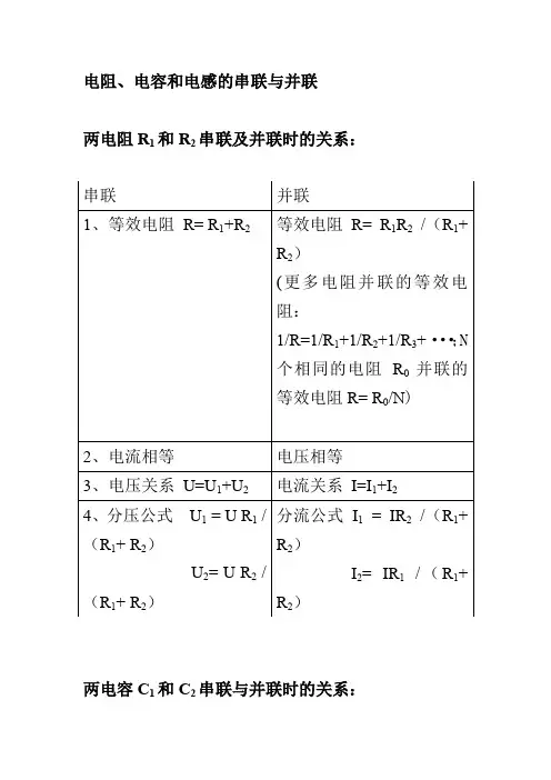 电阻电容电感的串联与并联