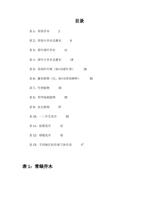 国内各地常用园林植物选择参考表