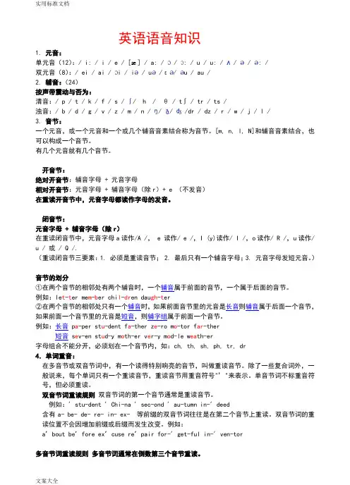 英语单词拼读规则表