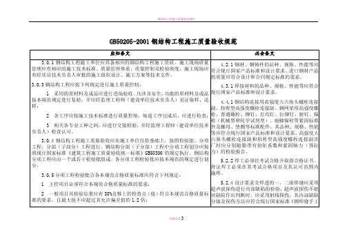 钢结构工程施工质量验收规范
