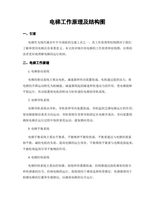 电梯工作原理及结构图