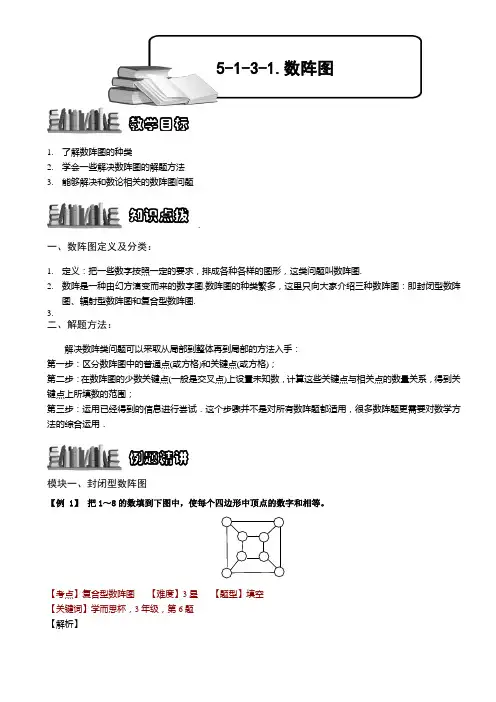 小学奥数  数阵图(一) 精选练习例题 含答案解析(附知识点拨及考点)
