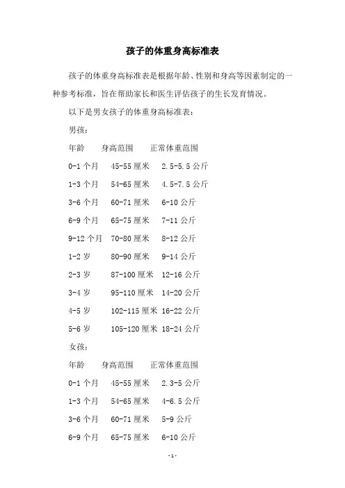 孩子的体重身高标准表