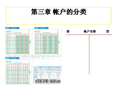 会计帐户的分类PPT(25张)