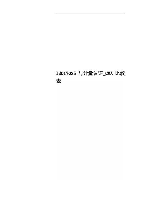 ISO17025与计量认证_CMA比较表