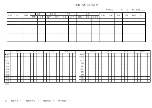 篮球比赛专业技术数据统计表