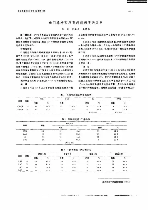 幽门螺杆菌与胃癌前病变的关系