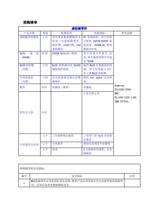 昆腾虚拟磁带库招标指标