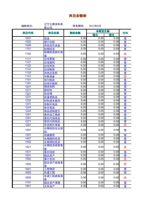 biaoge  Excel 工作表