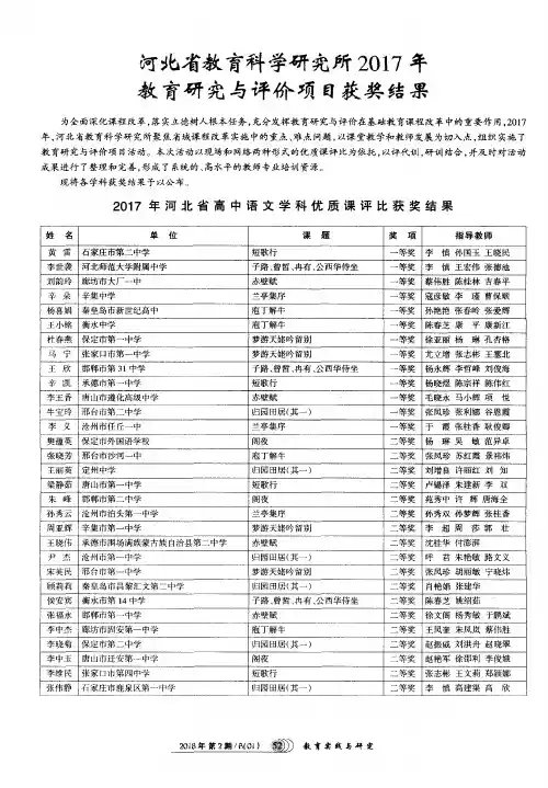 河北省教育科学研究所2017年教育研究与评价项目获奖结果