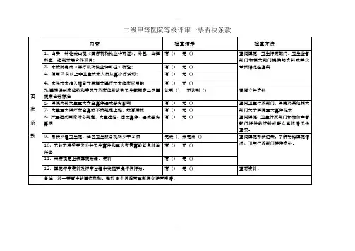 级甲等医院等级评审一票否决条款