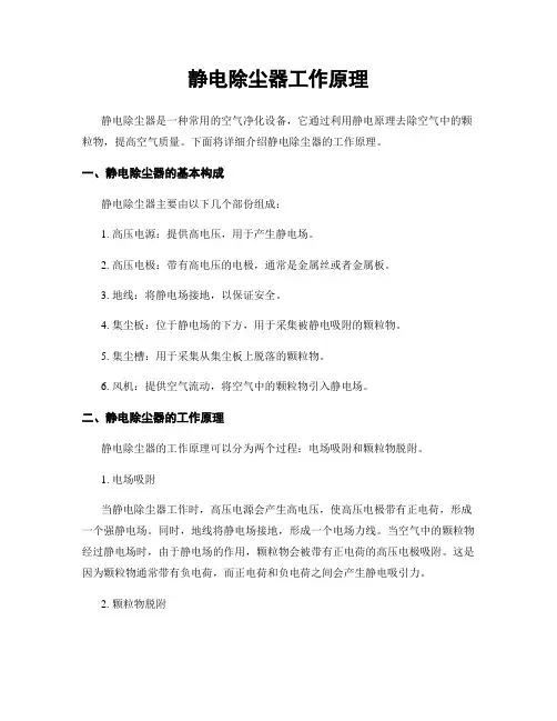 静电除尘器工作原理