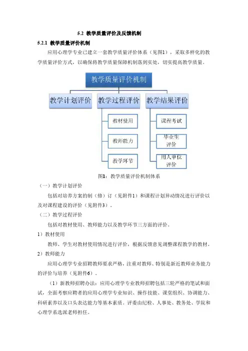 2教学质量评价及反馈机制1教学质量评价机制