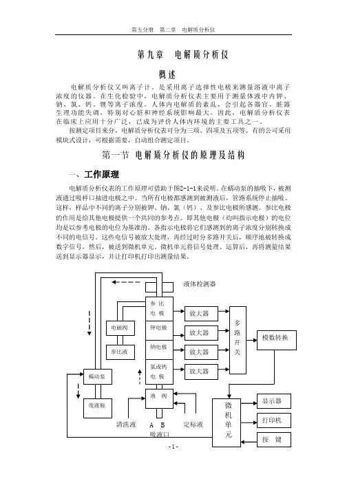 电解质分析仪