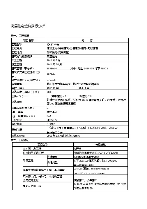 造价指标分析表格