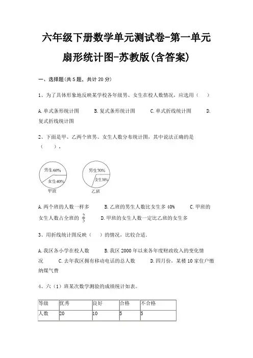 六年级下册数学单元测试卷-第一单元 扇形统计图-苏教版(含答案)