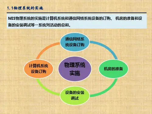 第八章  管理信息系统的系统实施  《管理信息系统》PPT课件