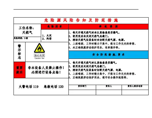 天然气风险告知牌