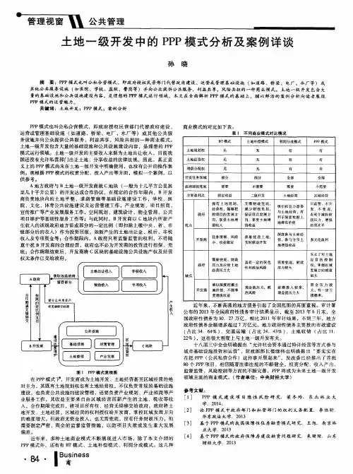土地一级开发中的PPP模式分析及案例详谈