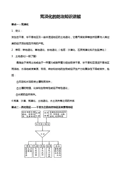 荒漠化的防治知识讲解