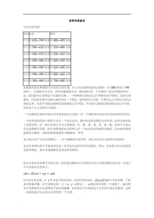 各种光的波长