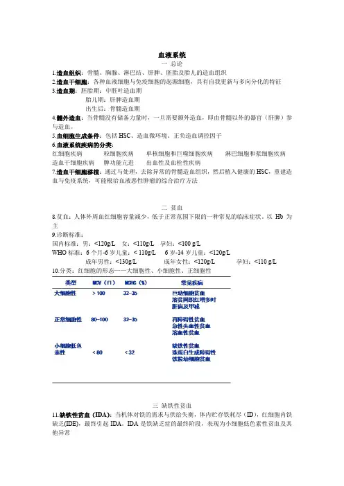 血液系统学习笔记