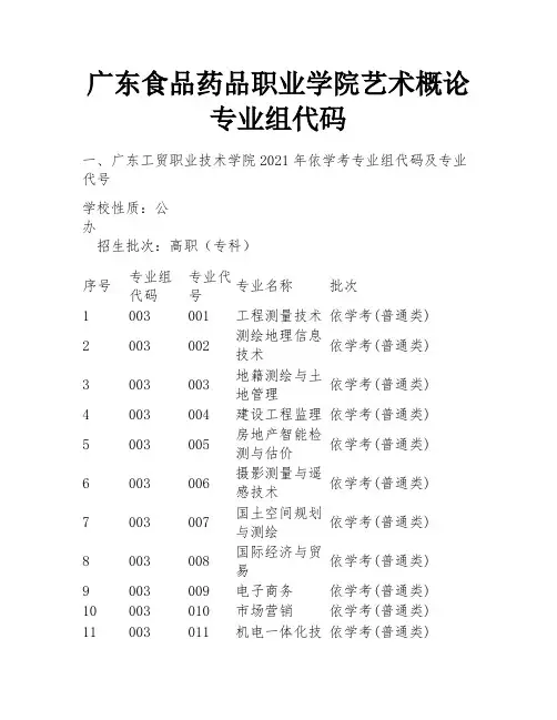 广东食品药品职业学院艺术概论专业组代码