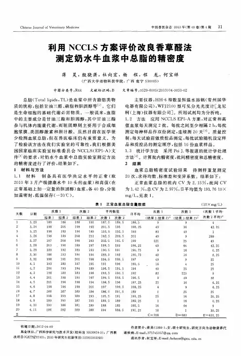 利用NCCLS方案评价改良香草醛法测定奶水牛血浆中总脂的精密度