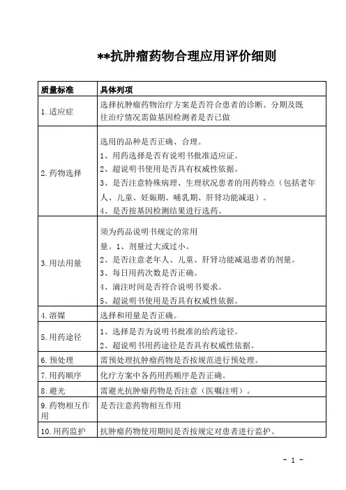 医院抗肿瘤药物合理应用评价细则