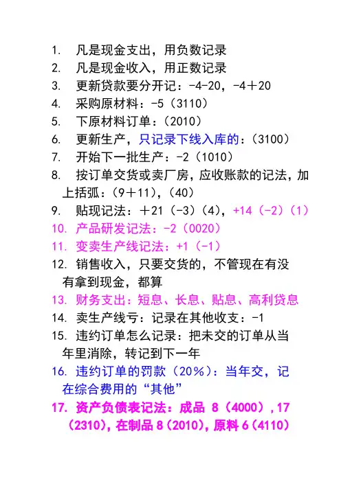 企业管理沙盘运营记录规则补充6份