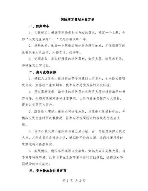 消防演习策划方案万能
