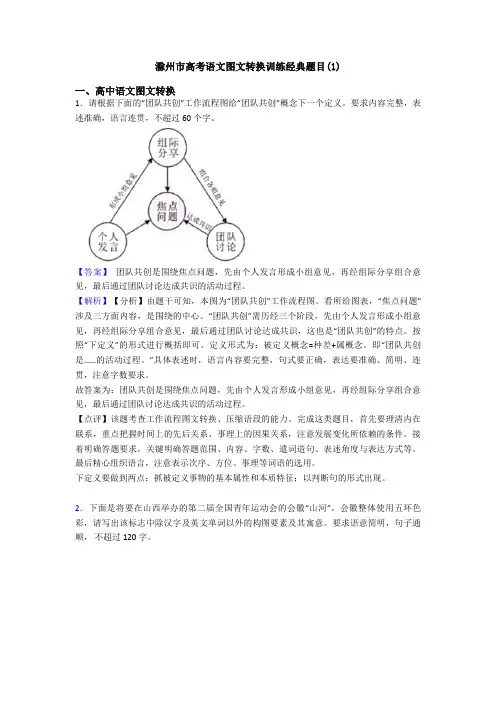 滁州市高考语文图文转换训练经典题目(1)