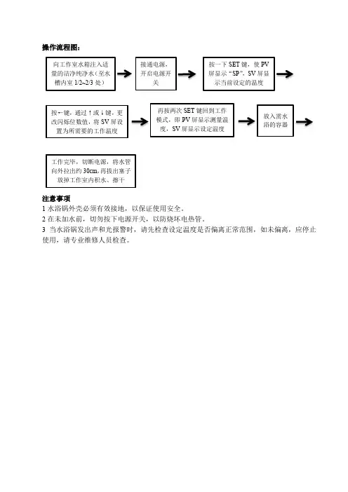 电热恒温水浴锅简易操作流程