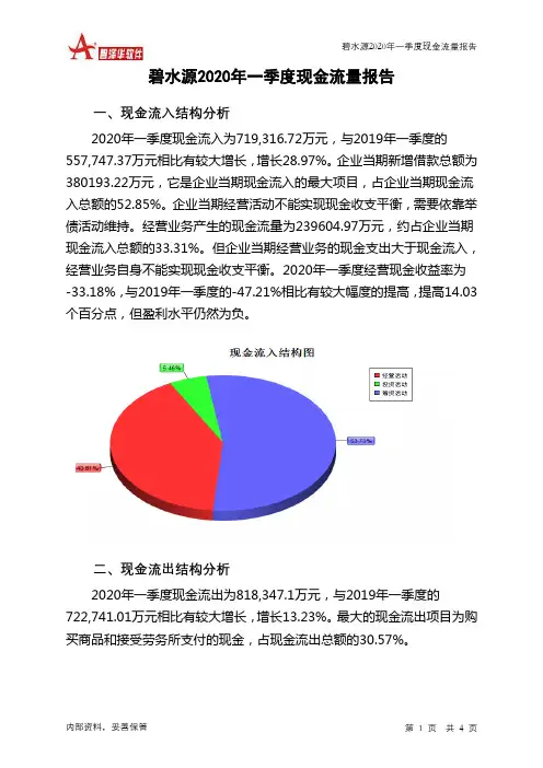 碧水源2020年一季度现金流量报告
