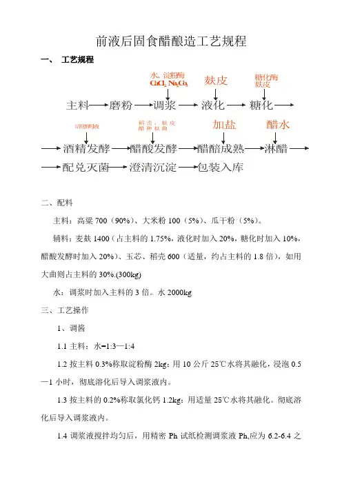 前液后固酿醋工艺规程