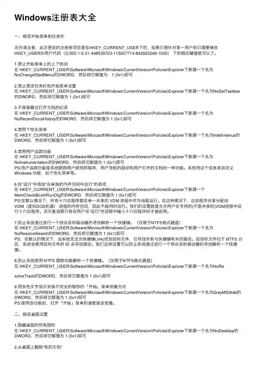 Windows注册表大全