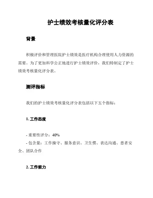 护士绩效考核量化评分表