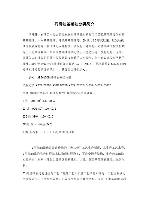 润滑油基础油分类简介,什么是石蜡基,中间基,环烷基基础油