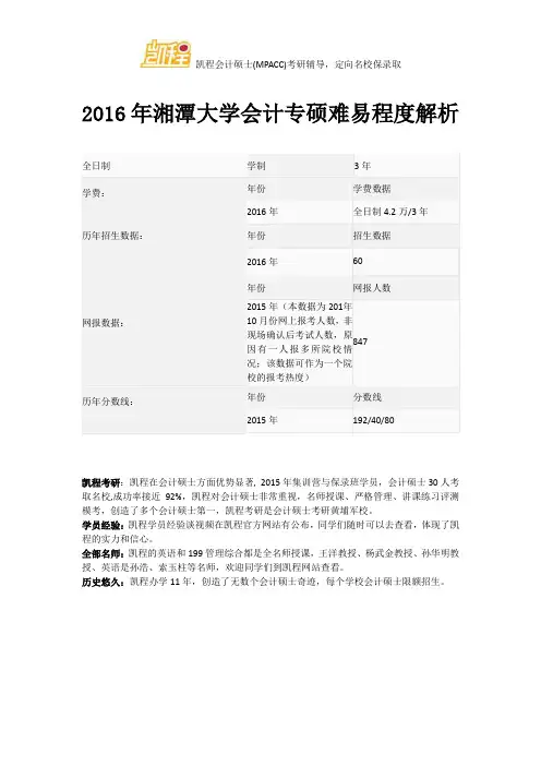 2016年湘潭大学会计专硕难易程度解析