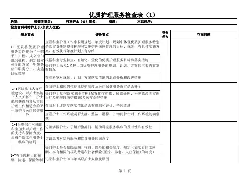 (无水印)优质护理服务检查表(1)