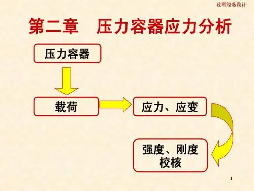 2 压力容器应力分析