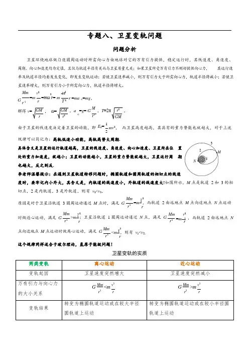 专题08 卫星变轨问题-物理核心探秘
