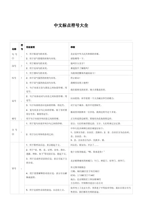 中文标点符号翻译大全