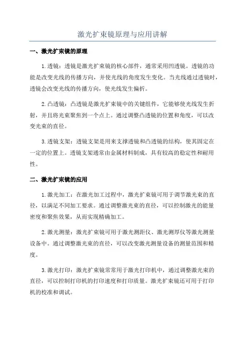 激光扩束镜原理与应用讲解