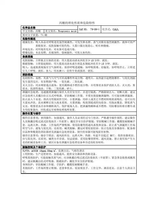 丙酸安全技术说明书MSDS
