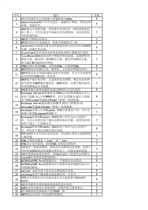 网络管理与维护笔试题库(判断题、选择题)