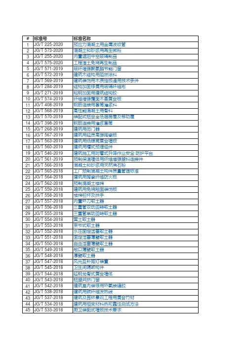 建筑工程国家标准和行业标准清单截止2020年9月
