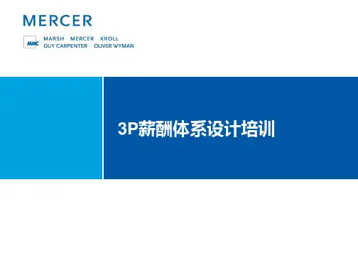 美世3P薪酬体系设计培训