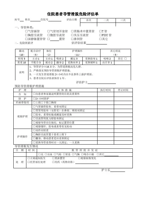 住院患者导管滑脱危险评估单